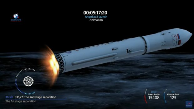 ANGOSAT-2 continua a comunicar com as estações de controlo