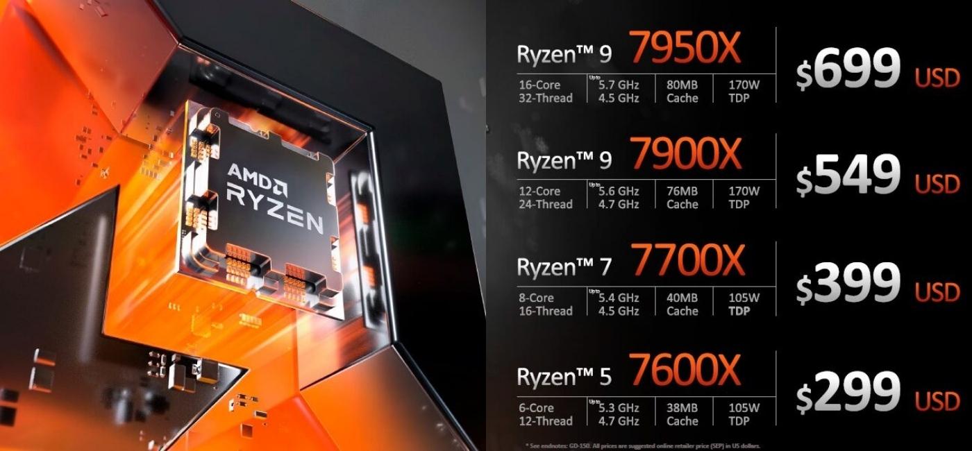 AMD anuncia processadores Ryzen 7000 com clocks de até 5,7 Ghz